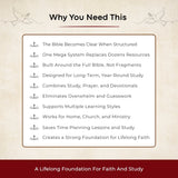 Entire Bible Made Simple